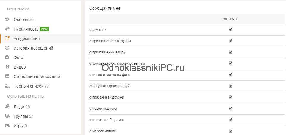 Как восстановить удаленные сообщения на Одноклассниках